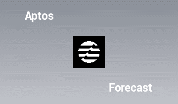 Predicción de precios de Aptos