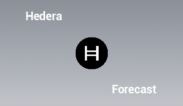 Hedera Precio Predicción