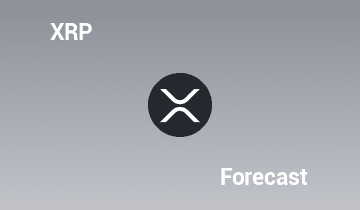 XRP Fiyat Tahmini