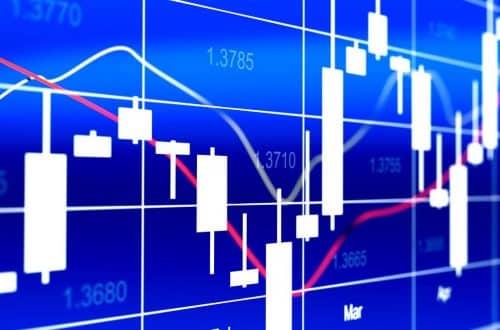 Bitpanda Дебютная торговля сырьевыми товарами для клиентов